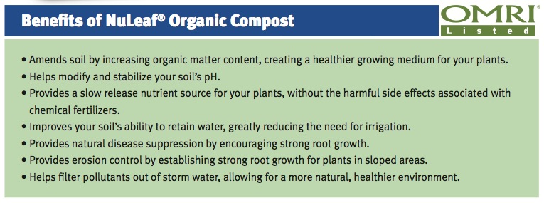 Benefits of Organic Compost 